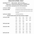 kerala lottery result today 2020